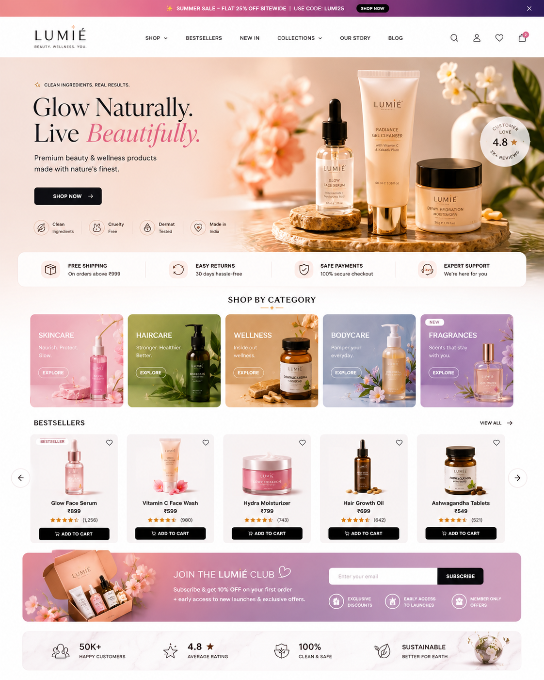 Luxury D2C Brand E-Commerce Website - Image 2